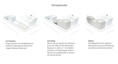 Konzeptstudie - Neubau Mehrfamilienhaus in Bernburg